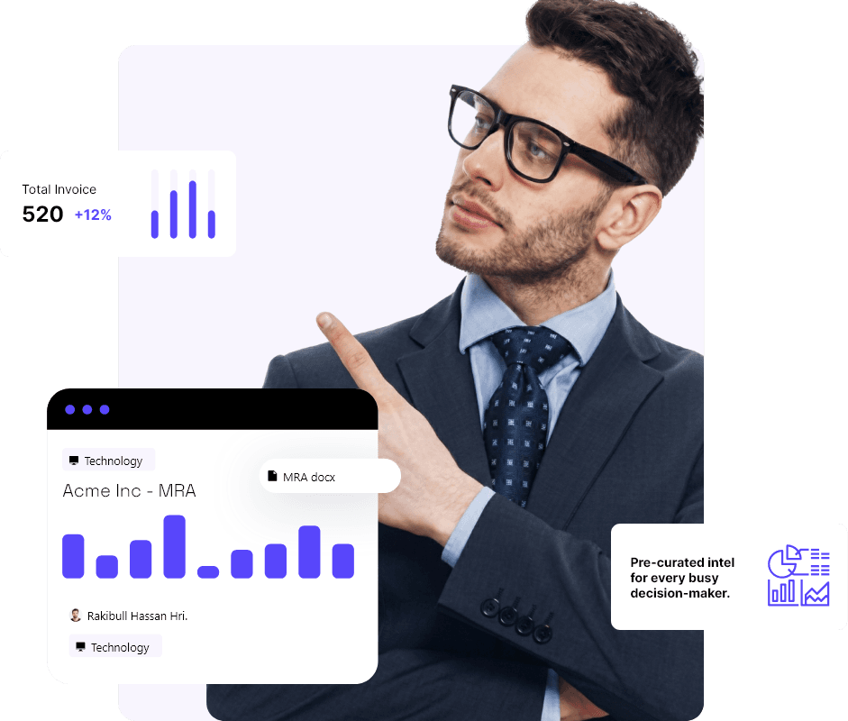 Professional pointing