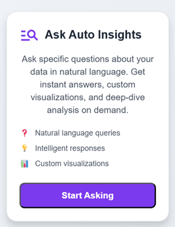Ask AI Assistant