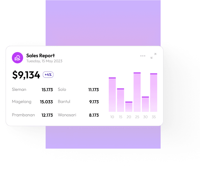 Power BI Integration